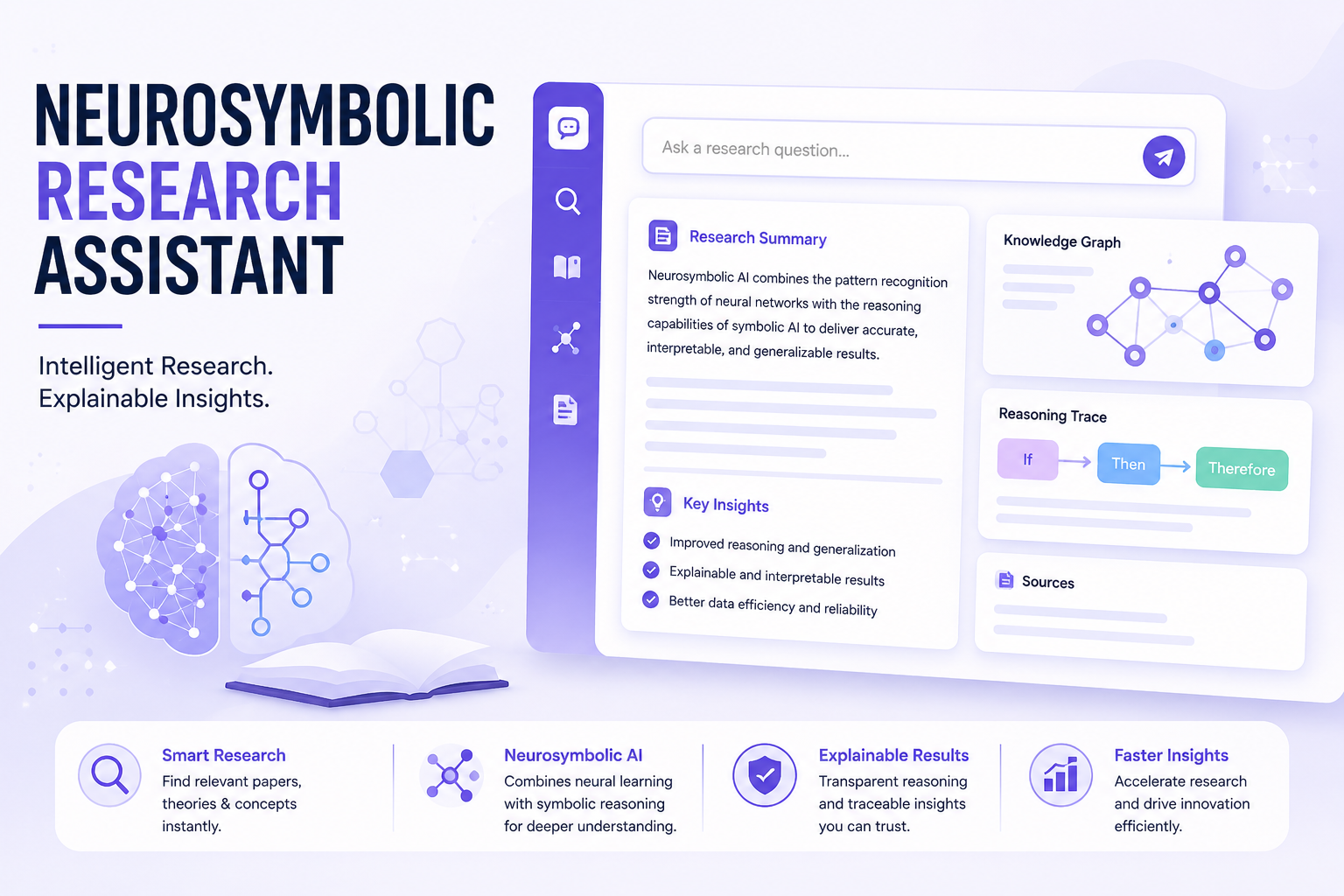 NEUROSYMBOLIC RESEARCH ASSISTANT