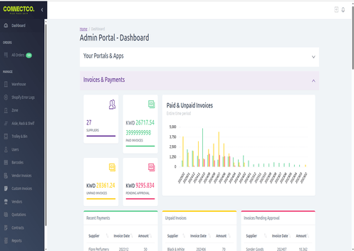 Transforming E-Commerce Fulfillment with ConnectCo