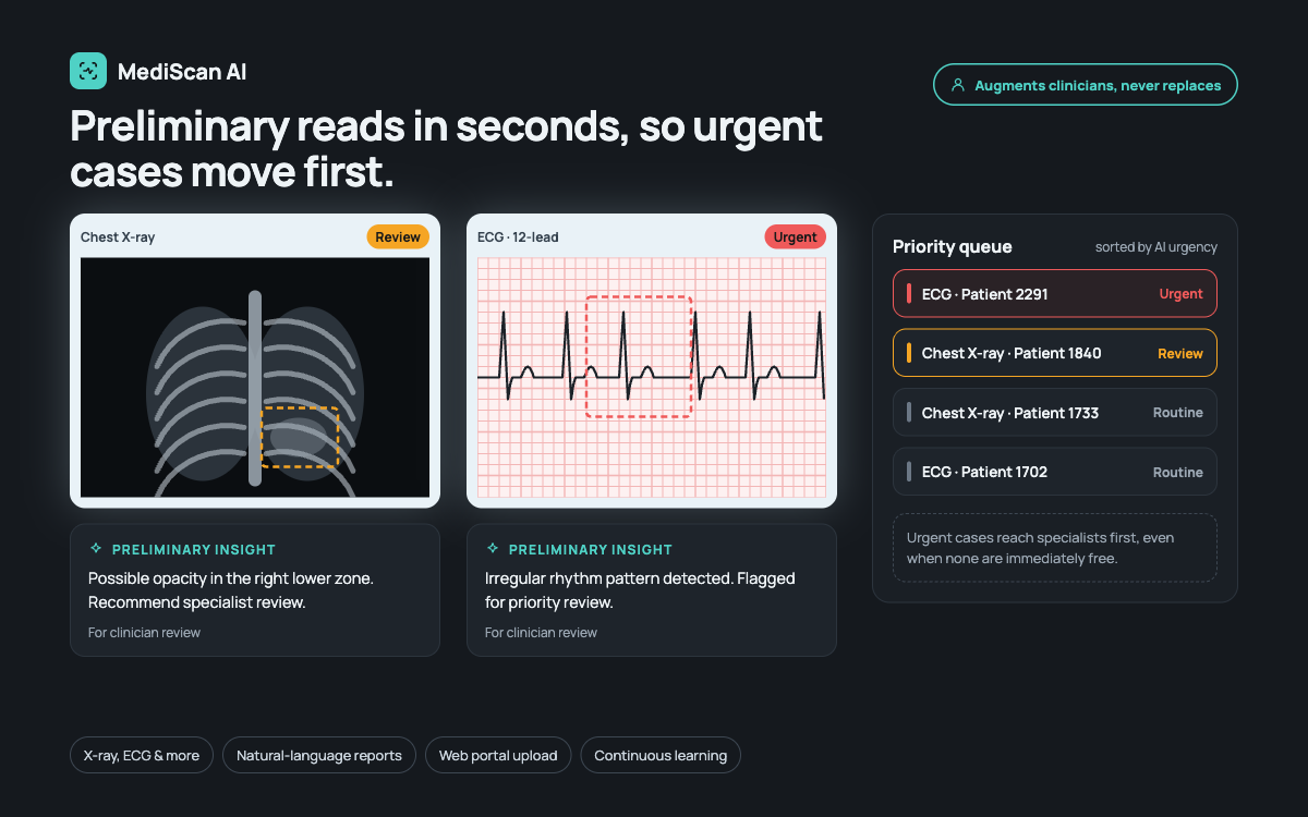 MediScan AI