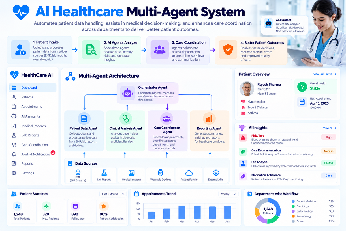 ic_healthcare_ai