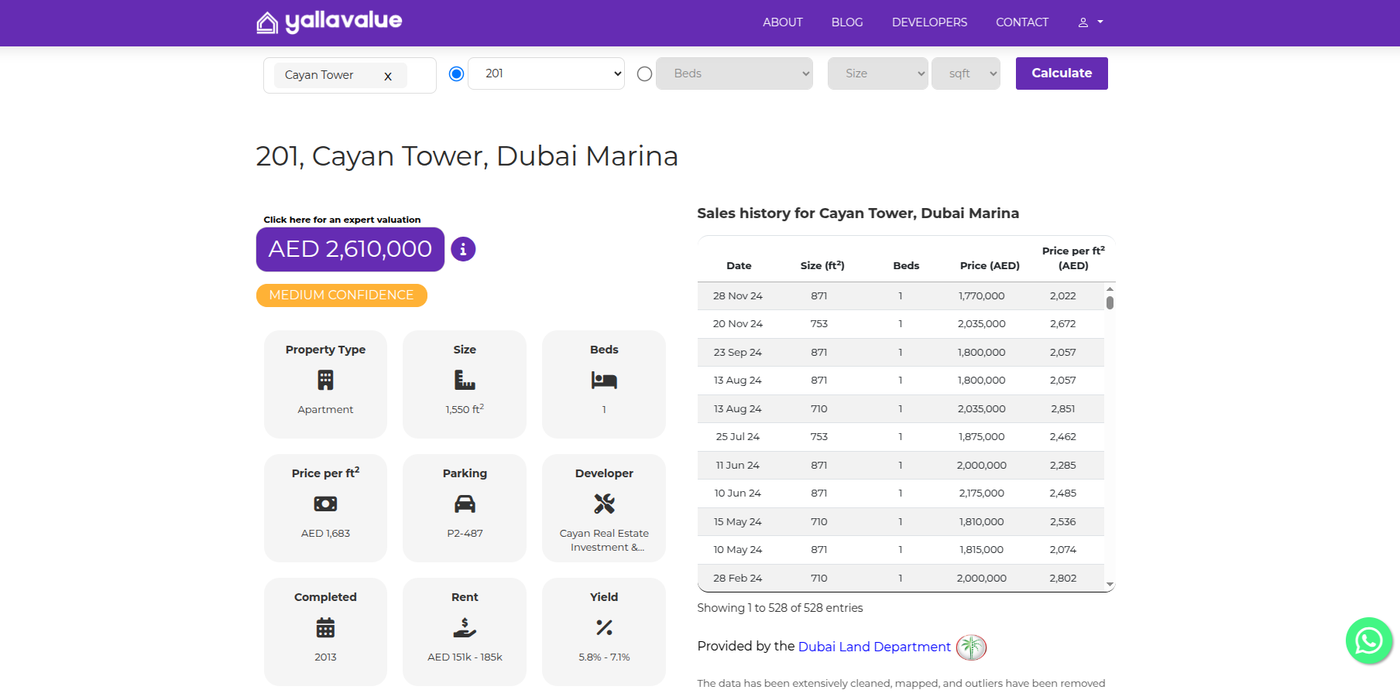 yallavalue_query_page
