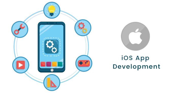 IOS App Development