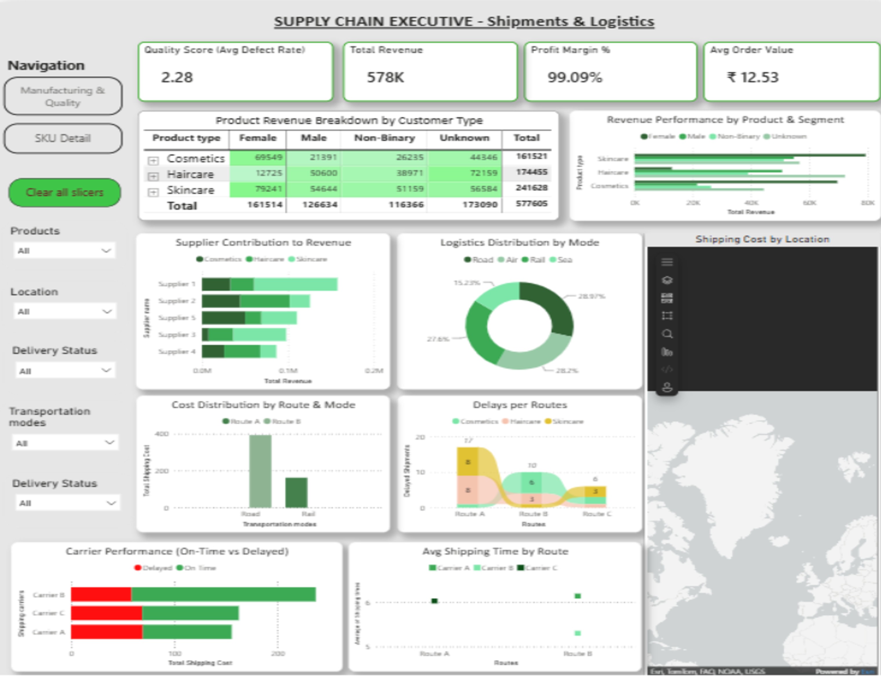 Feature Inventory